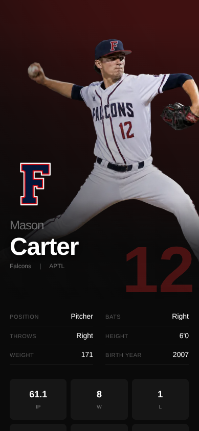 Design 1 player profile preview